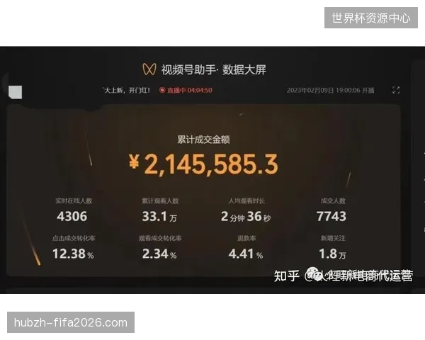 精准的流量调度策略,如何确保海量观众在开赛瞬间稳定接入赛事直播流 精准的流量调度策略,如何确保海量观众在开赛瞬间稳定接入赛事直播流